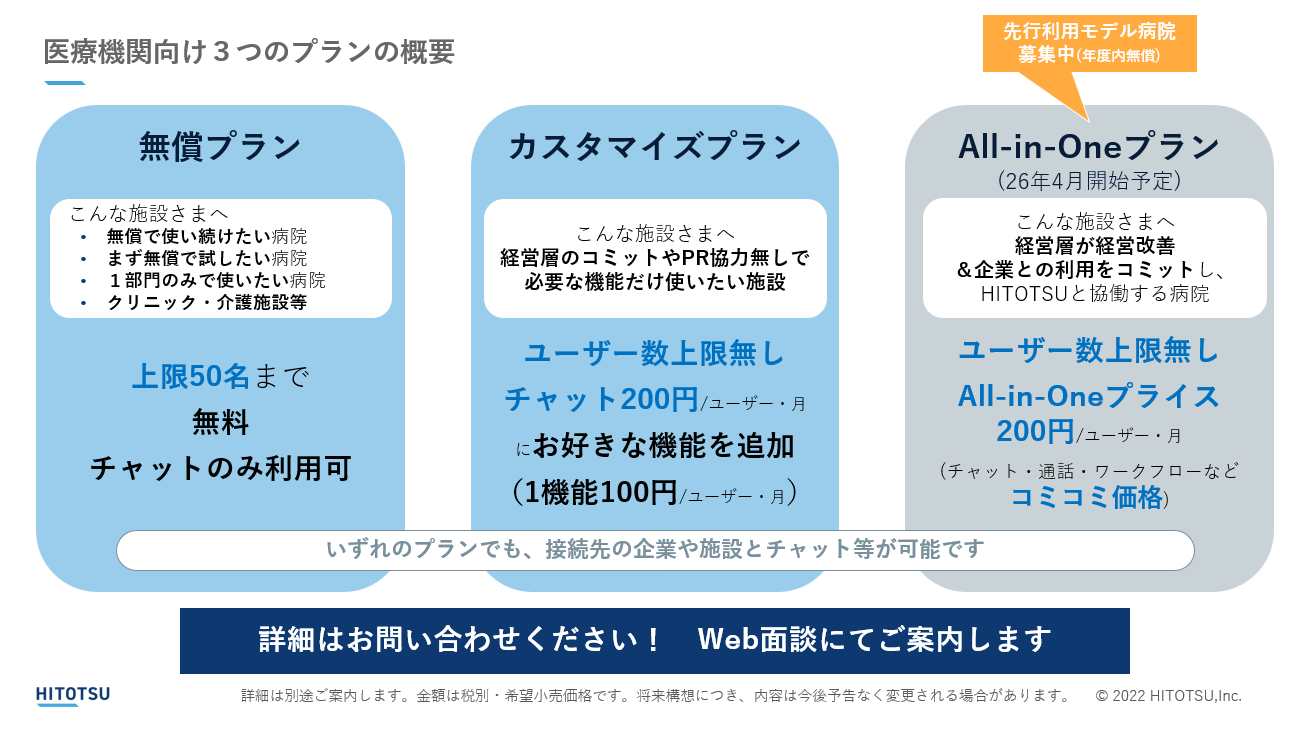 customize_plan