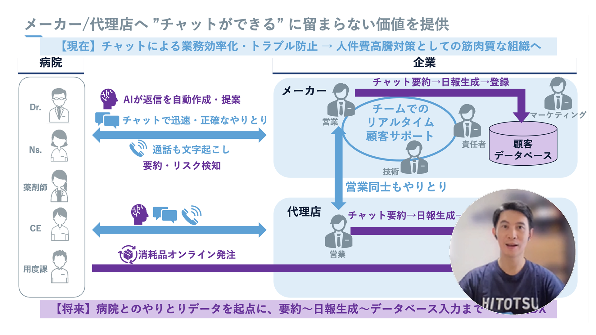 ロゴ
