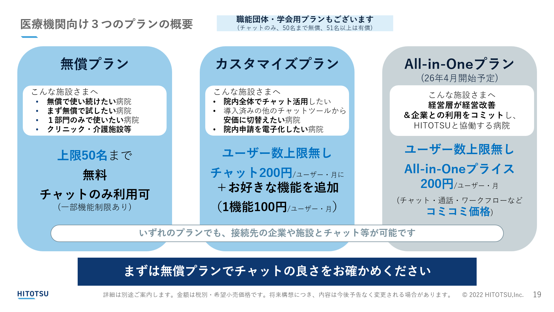 customize_plan