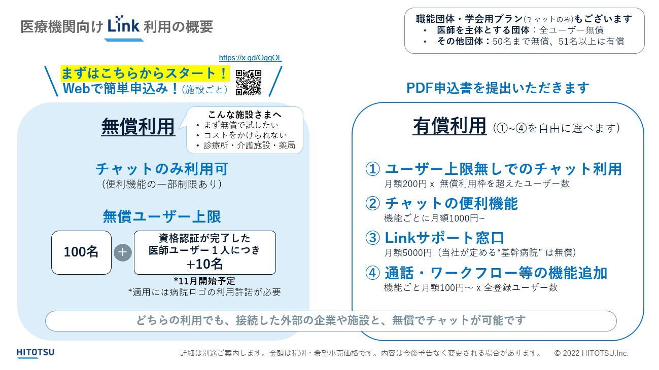 有償オプション