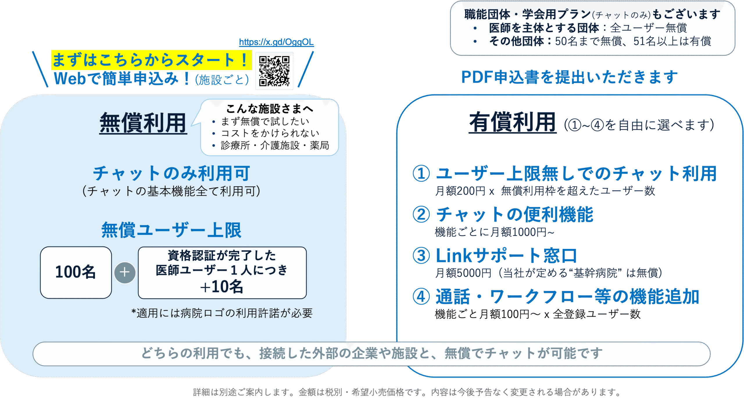 有償オプション