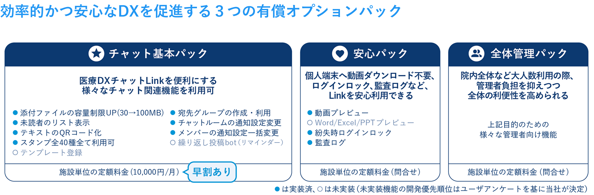 有償オプション