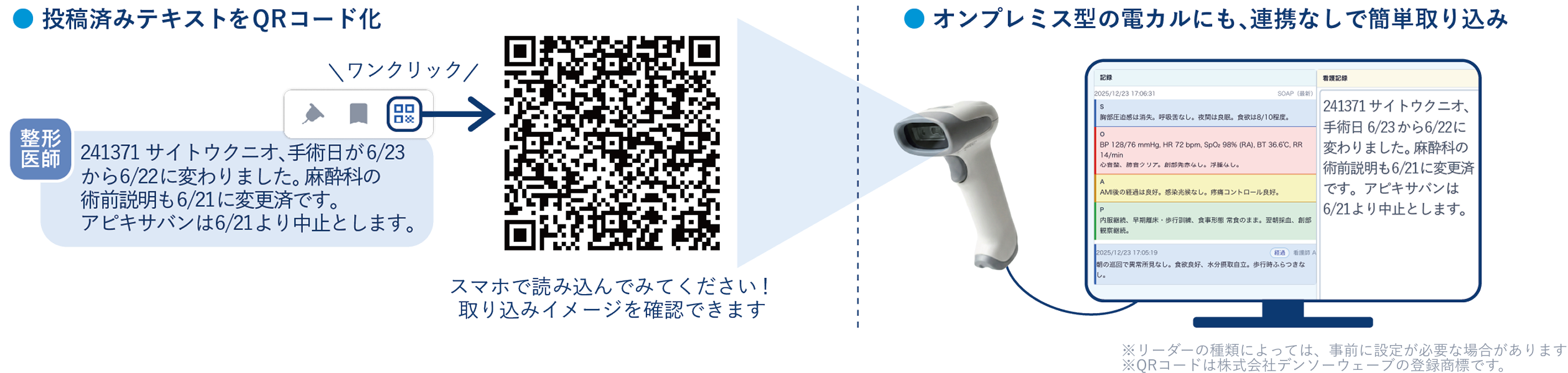 テキストのQRコード化
