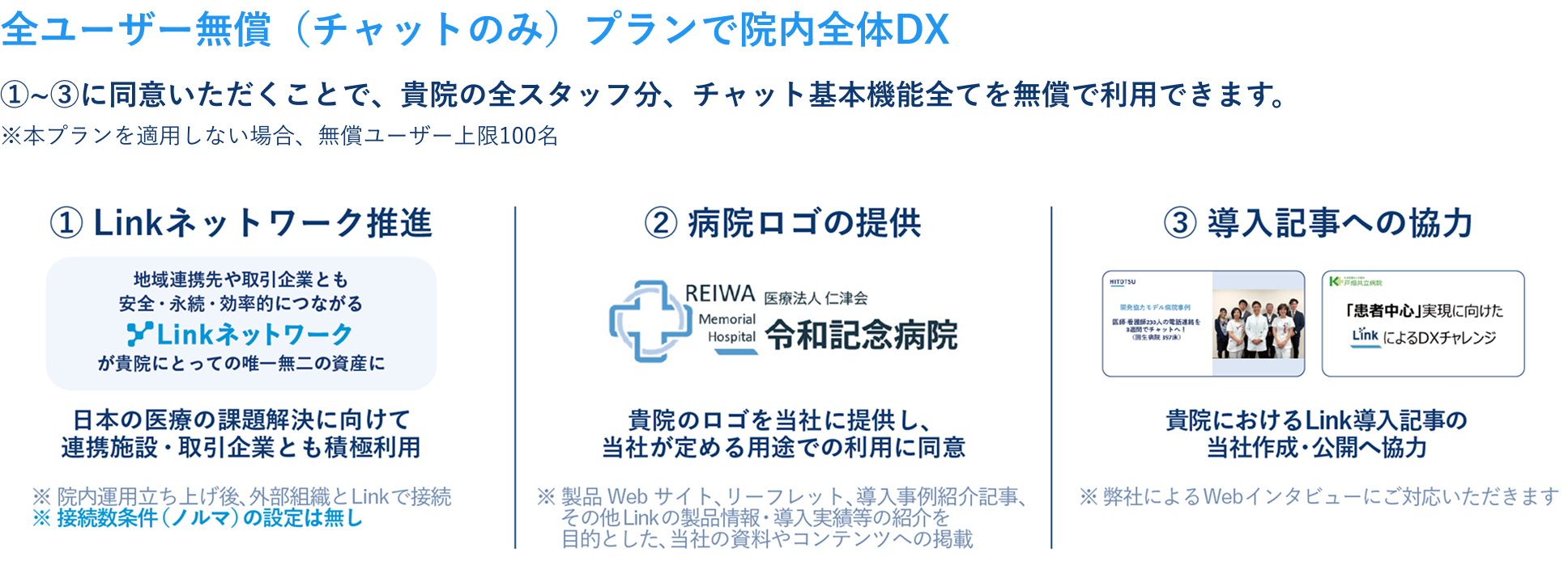 全ユーザー無償