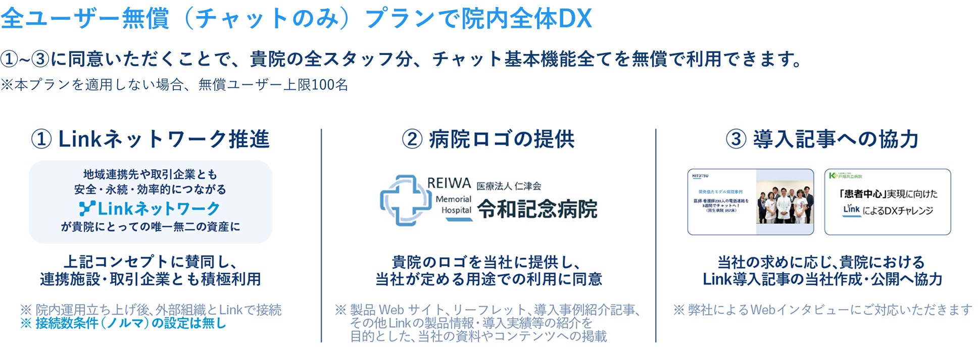 全ユーザー無償