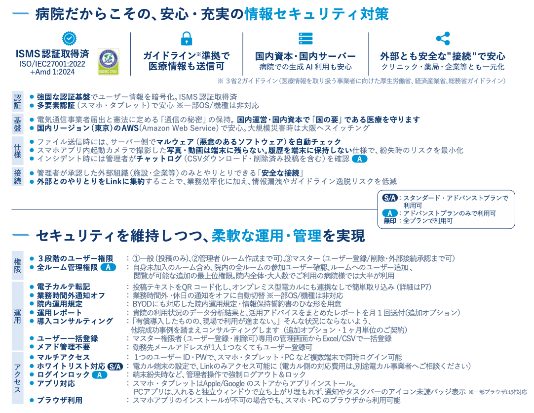 情報セキュリティ対策