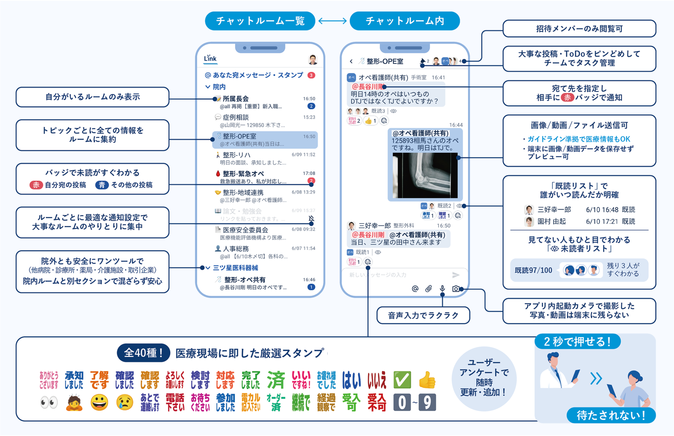 こだわり抜いた設計